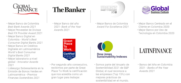 Reconocimientos Banco de Bogotá